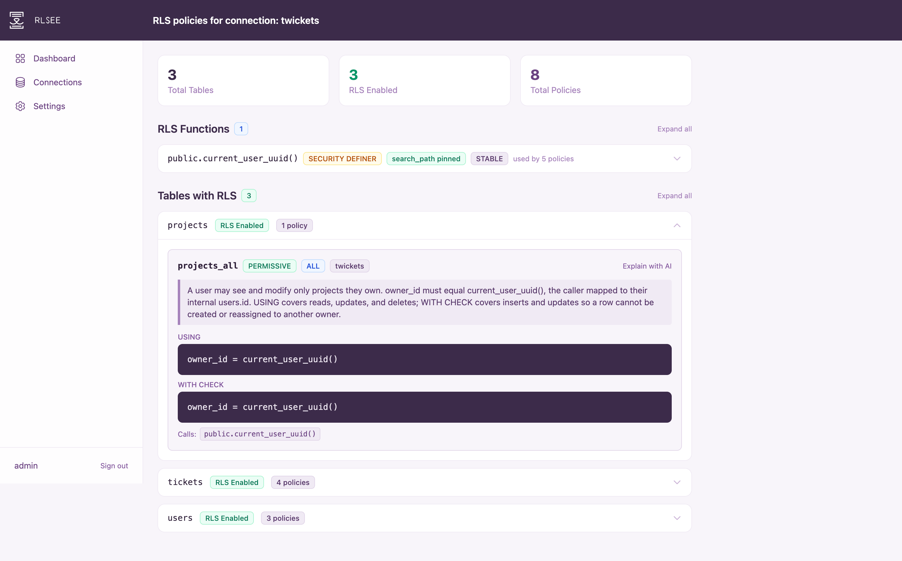 RLSee dashboard showing RLS policies